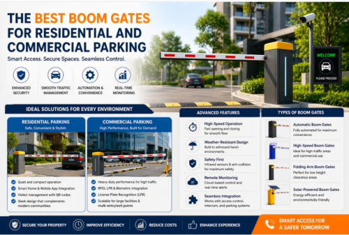 How Barrier Gate System Singapore Helps Schools and Campuses Lower Operational Costs How Barrier Gate System Singapore Helps Schools and Campuses Lower Operational Costs