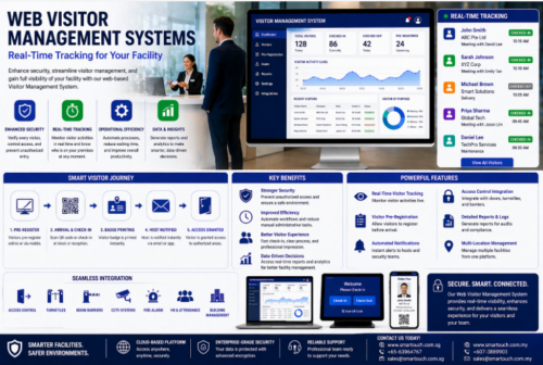 Top Benefits of Visitor Check-In Kiosk Singapore for Logistics Companies Top Benefits of Visitor Check-In Kiosk Singapore for Logistics Companies