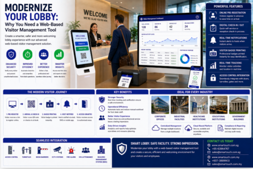 Visitor Check-In Kiosk Singapore for Healthcare Facilities: Strengthen Access Control Visitor Check-In Kiosk Singapore for Healthcare Facilities: Strengthen Access Control
