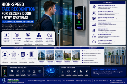 How Face Recognition Access Control Singapore Helps Schools and Campuses Enable Contactless Operations
