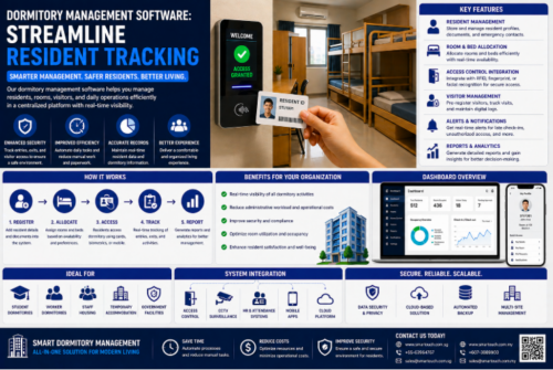 How Dormitory Management System Singapore Helps Schools and Campuses Boost Productivity and Control How Dormitory Management System Singapore Helps Schools and Campuses Boost Productivity and Control