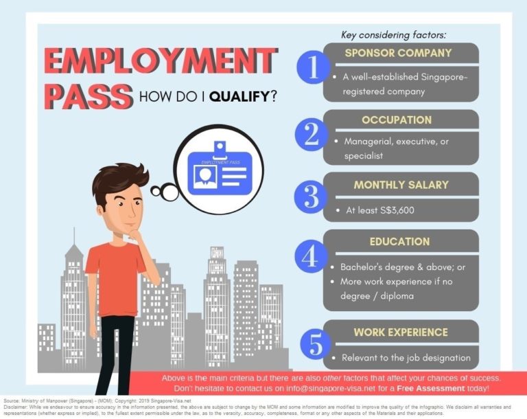 What are the requirement to obtain Employment Pass in Singapore?
