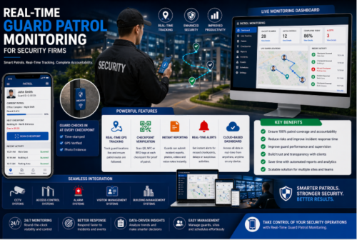 Real-Time Guard Patrol Monitoring for Security Firms - Smart Touch ...