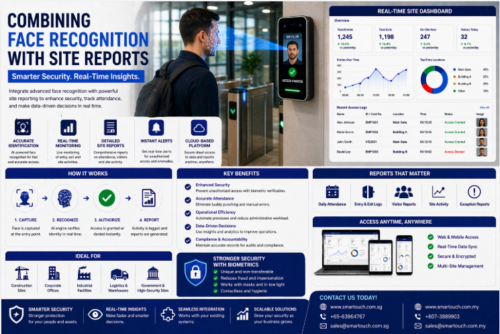 Combining Face Recognition with Site Reports - Smart Touch Technology