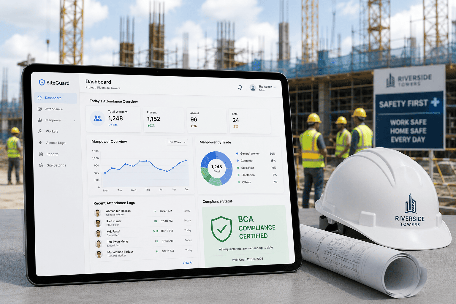 Construction Workforce Management with EPSS Submission Software ...